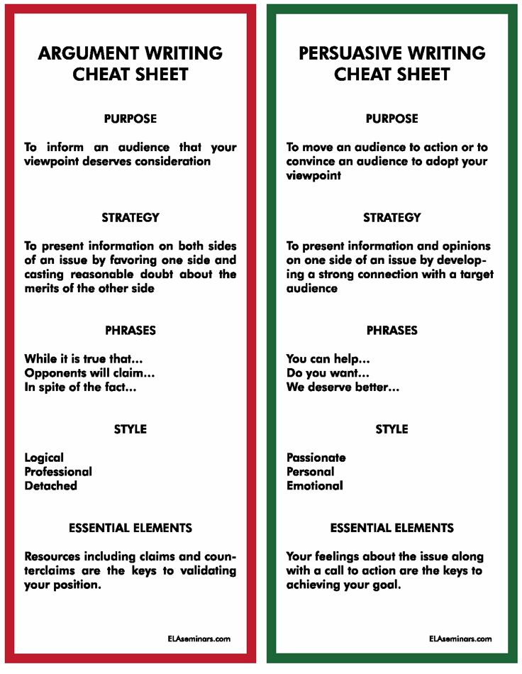 position paper vs argumentative essay